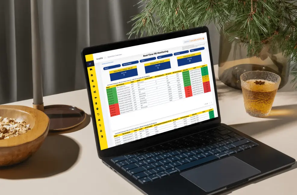 Analitik real-time untuk performa armada proyek